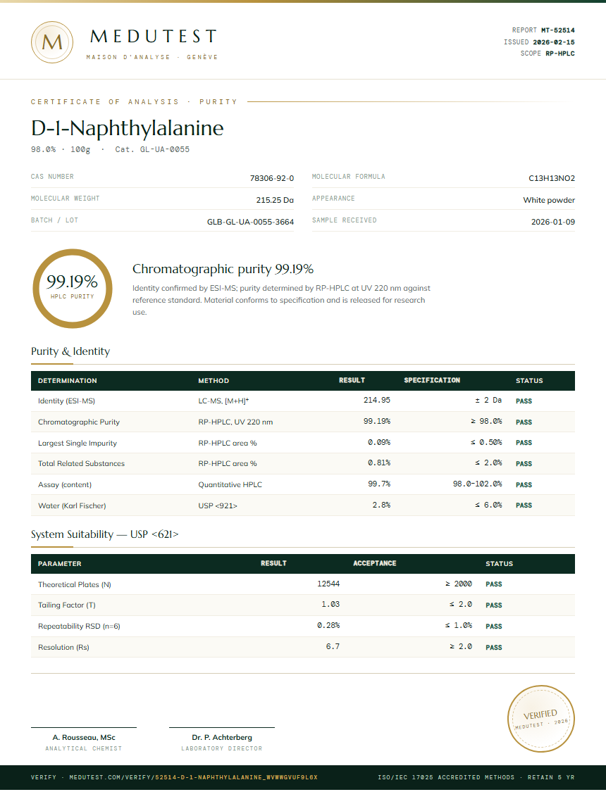 D-1-Naphthylalanine Purity (HPLC) report by Medutest