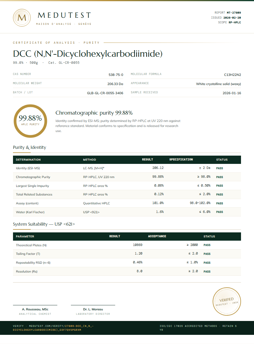 DCC (N,N'-Dicyclohexylcarbodiimide) Purity (HPLC) report by Medutest