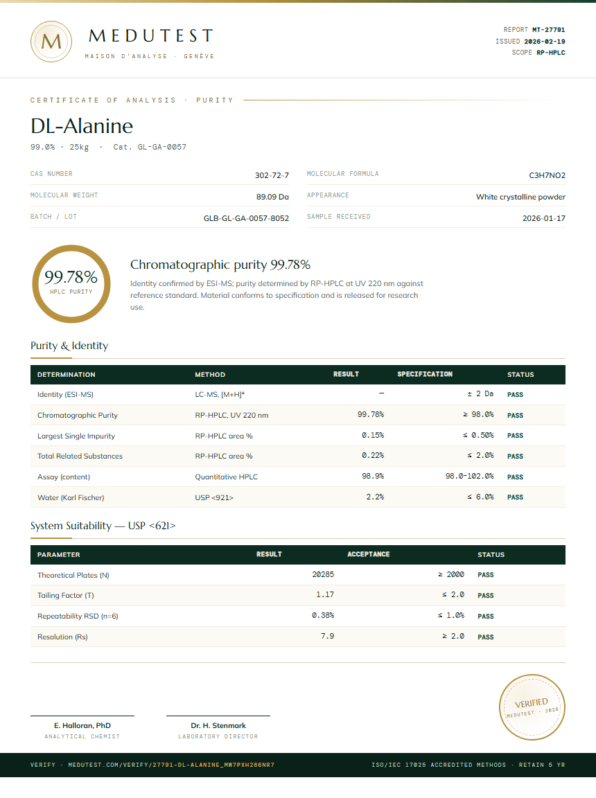 DL-Alanine Purity (HPLC) report by Medutest