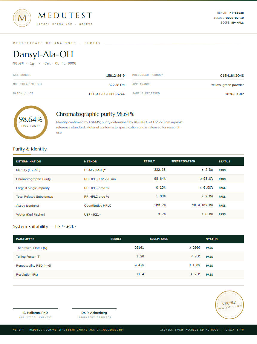 Dansyl-Ala-OH Purity (HPLC) report by Medutest