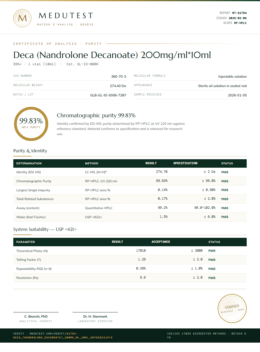 Deca (Nandrolone Decanoate) 200mg/ml*10ml Purity (HPLC) report by Medutest