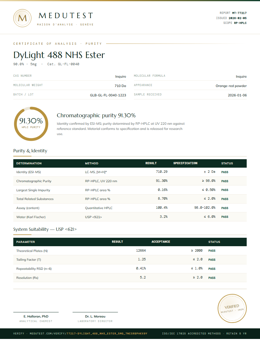 DyLight 488 NHS Ester Purity (HPLC) report by Medutest