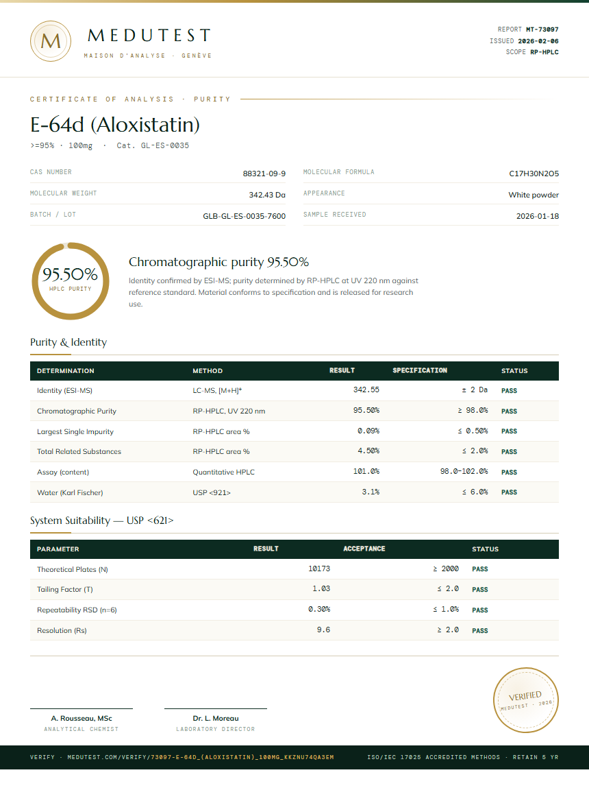 E-64d (Aloxistatin) Purity (HPLC) report by Medutest