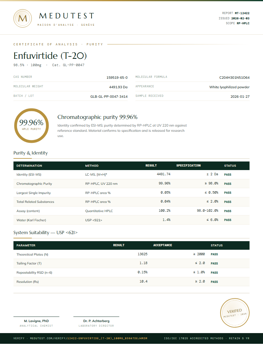 Enfuvirtide (T-20) Purity (HPLC) report by Medutest
