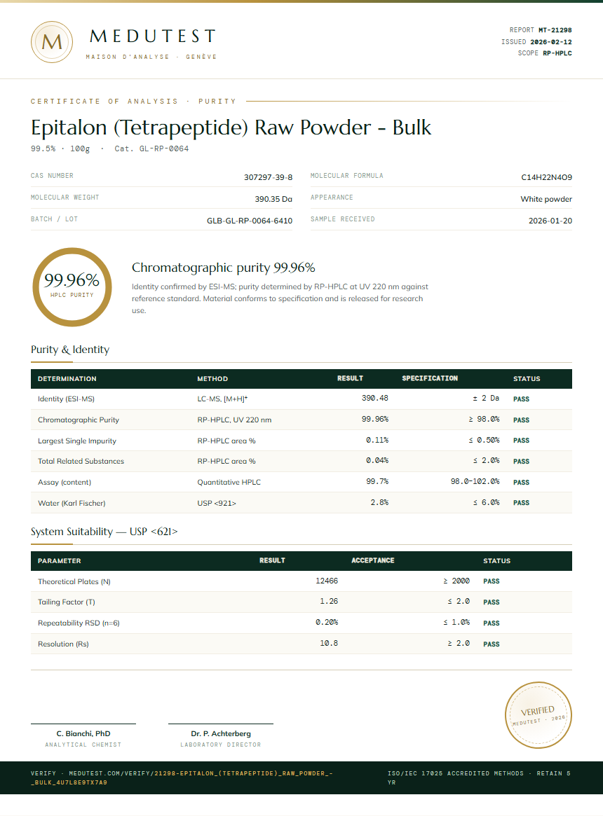 Epitalon (Tetrapeptide) Raw Powder - Bulk Purity (HPLC) report by Medutest