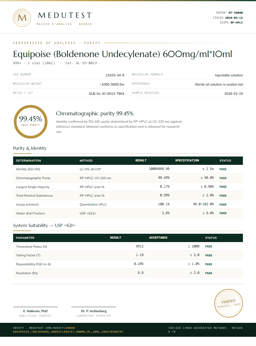 Equipoise (Boldenone Undecylenate) 600mg/ml*10ml Purity (HPLC) report by Medutest