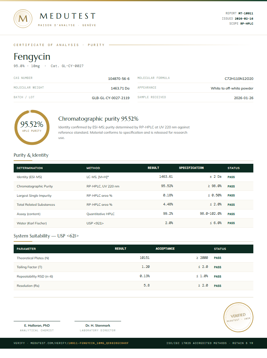 Fengycin Purity (HPLC) report by Medutest