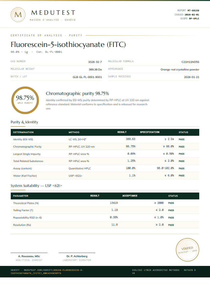 Fluorescein-5-isothiocyanate (FITC) Purity (HPLC) report by Medutest