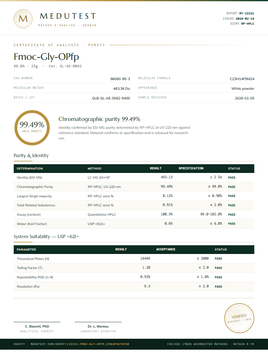 Fmoc-Gly-OPfp Purity (HPLC) report by Medutest