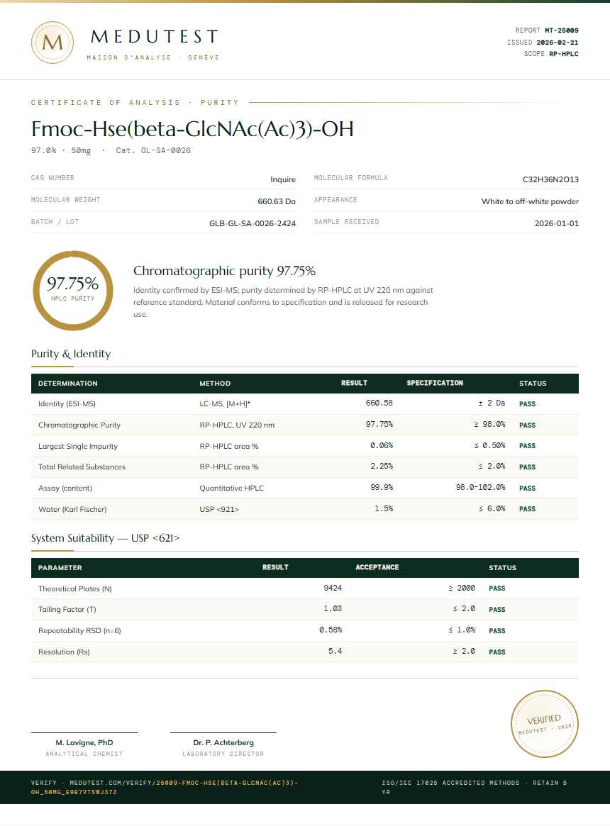 Fmoc-Hse(beta-GlcNAc(Ac)3)-OH Purity (HPLC) report by Medutest