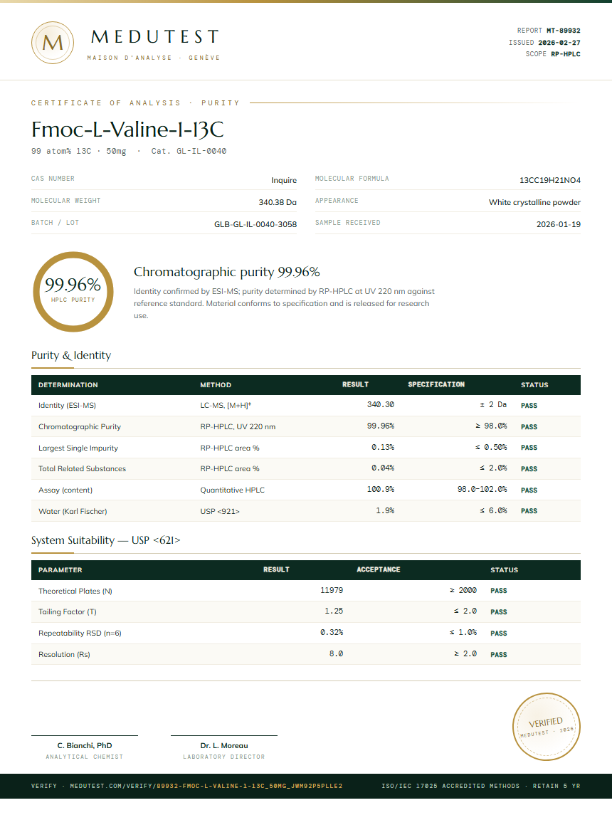 Fmoc-L-Valine-1-13C Purity (HPLC) report by Medutest
