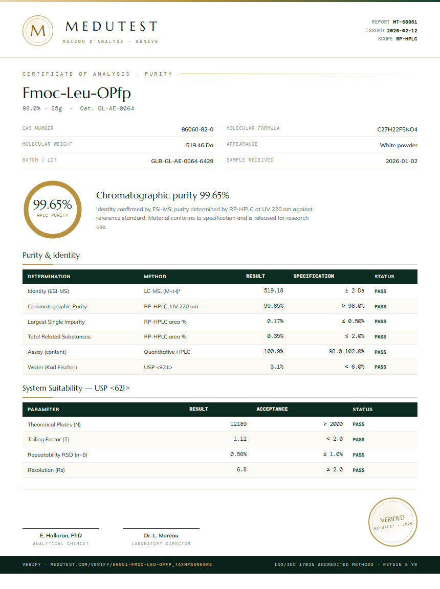 Fmoc-Leu-OPfp Purity (HPLC) report by Medutest