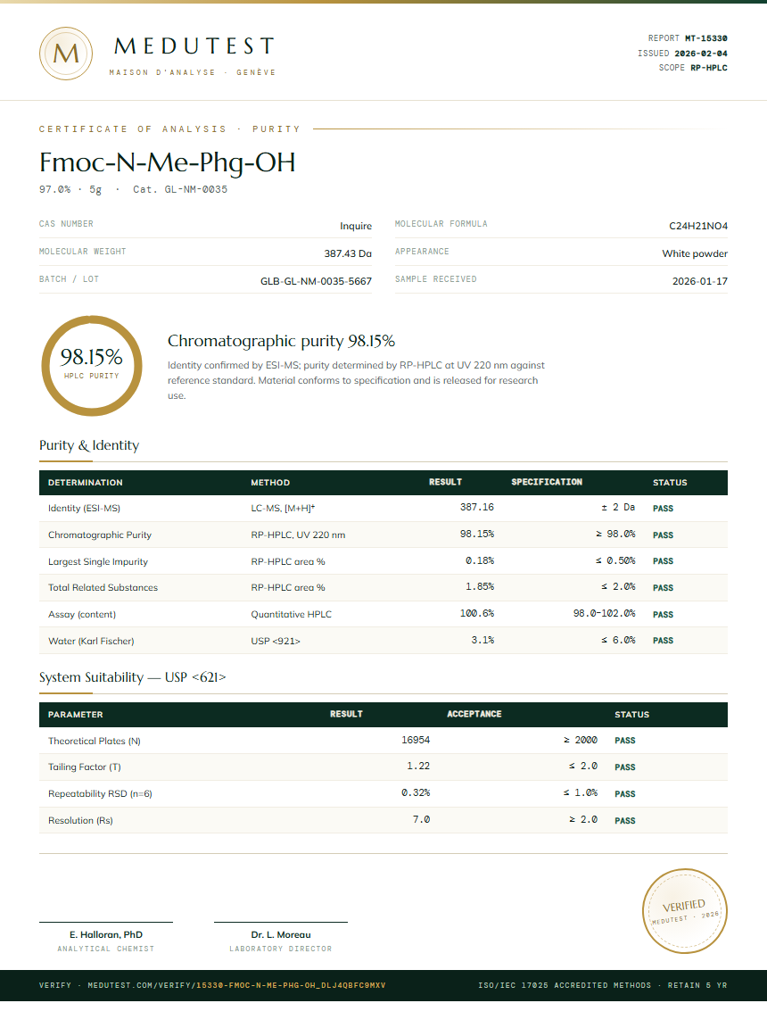 Fmoc-N-Me-Phg-OH Purity (HPLC) report by Medutest