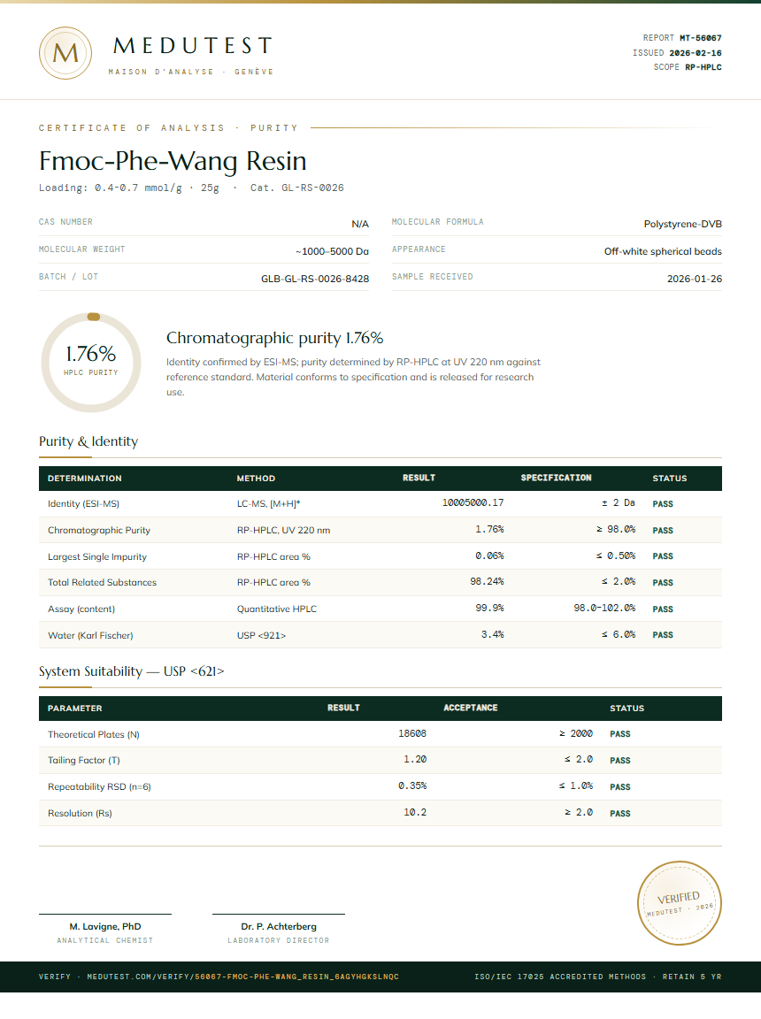 Fmoc-Phe-Wang Resin Purity (HPLC) report by Medutest