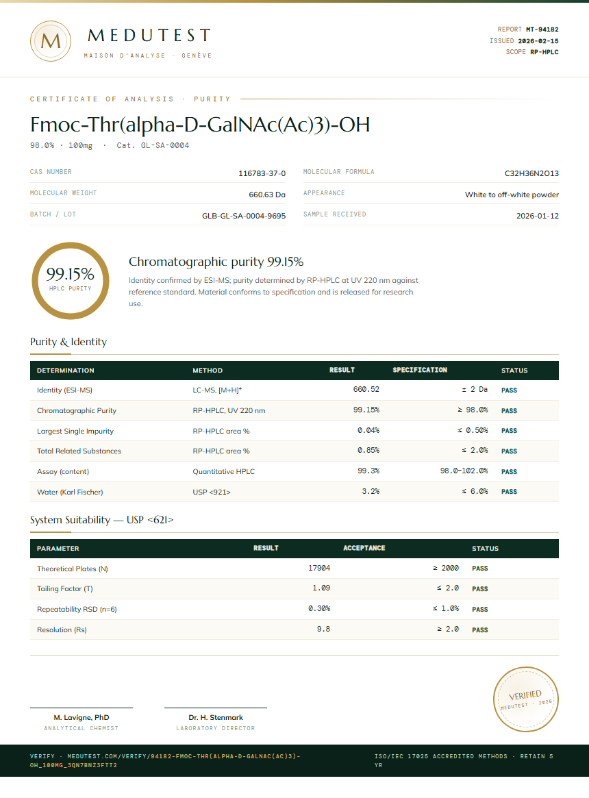 Fmoc-Thr(alpha-D-GalNAc(Ac)3)-OH Purity (HPLC) report by Medutest
