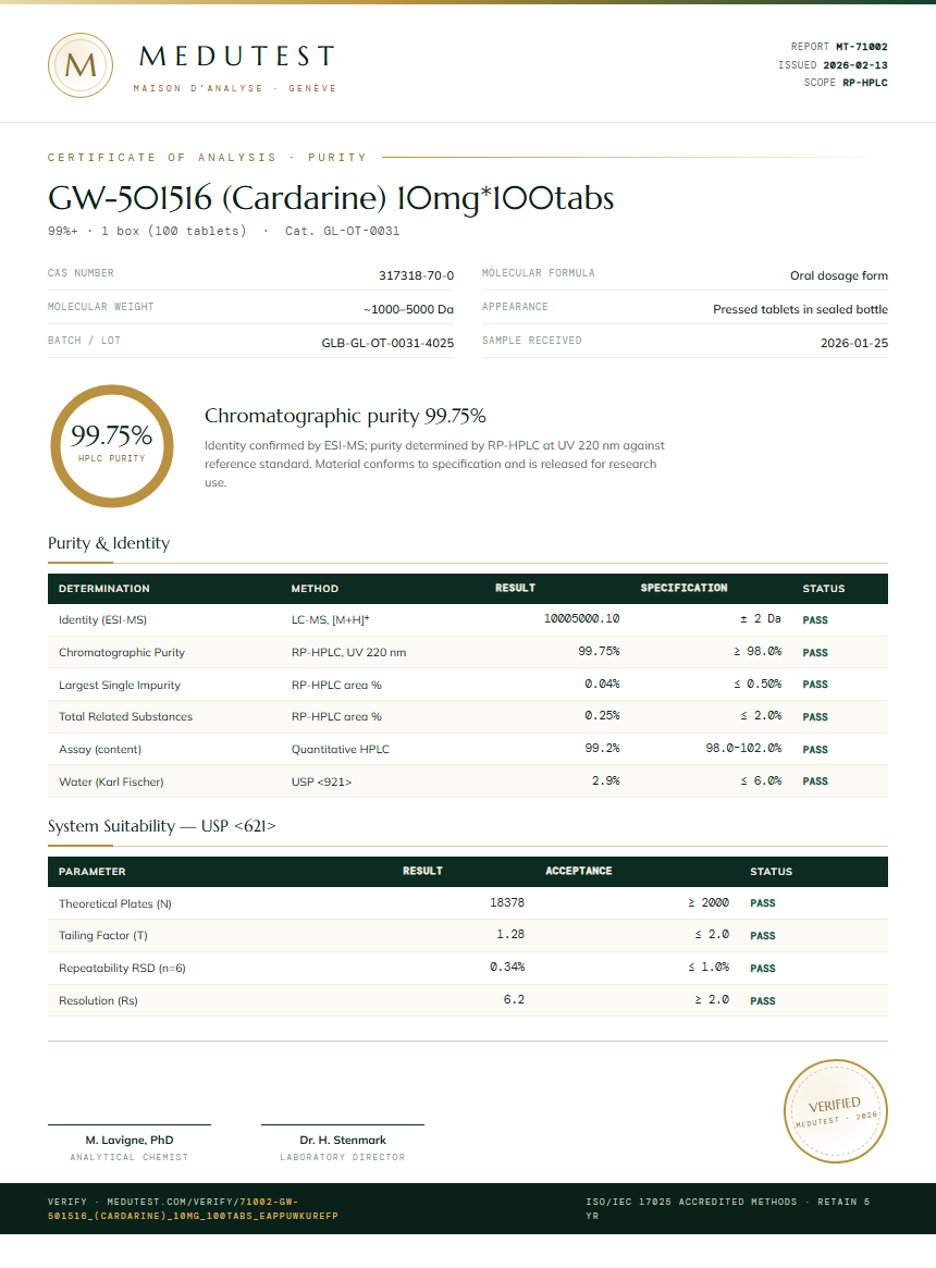 GW-501516 (Cardarine) 10mg*100tabs Purity (HPLC) report by Medutest