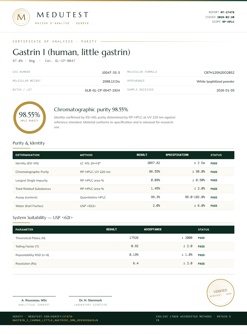 Gastrin I (human, little gastrin) Purity (HPLC) report by Medutest