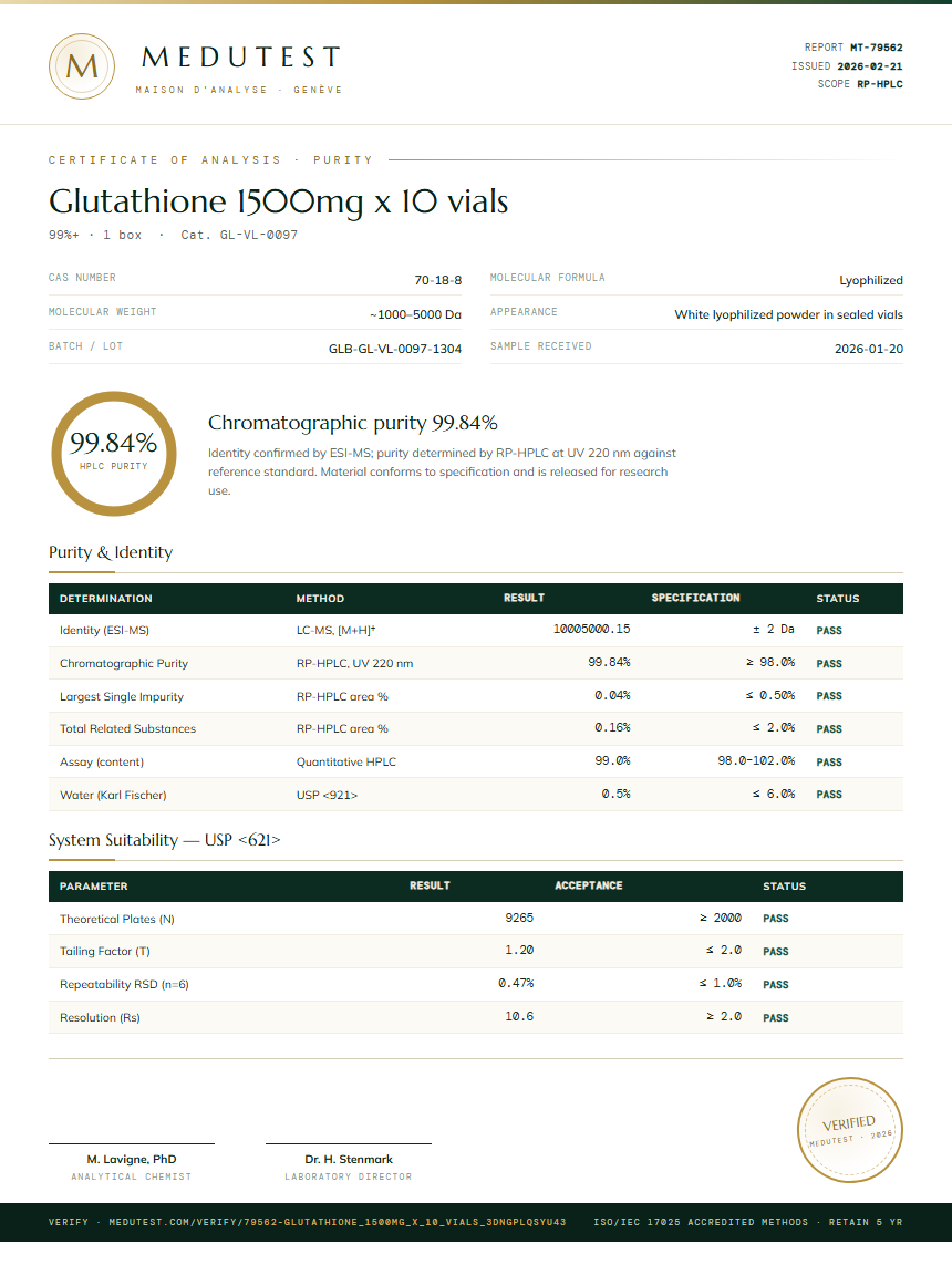 Glutathione 1500mg x 10 vials Purity (HPLC) report by Medutest