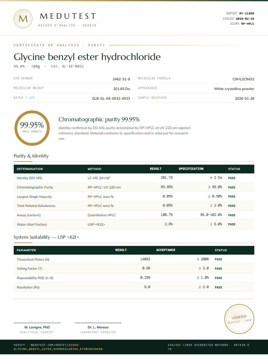 Glycine benzyl ester hydrochloride Purity (HPLC) report by Medutest