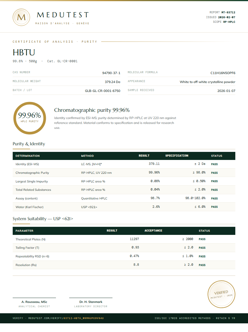 HBTU Purity (HPLC) report by Medutest