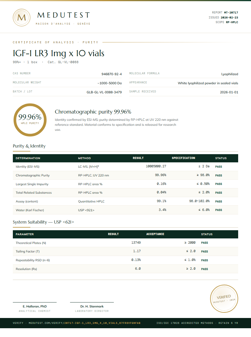 IGF-1 LR3 1mg x 10 vials Purity (HPLC) report by Medutest
