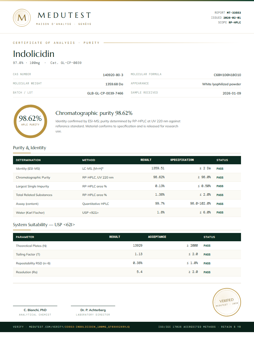 Indolicidin Purity (HPLC) report by Medutest