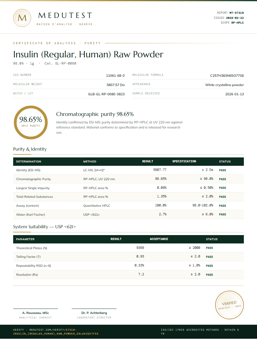 Insulin (Regular, Human) Raw Powder Purity (HPLC) report by Medutest