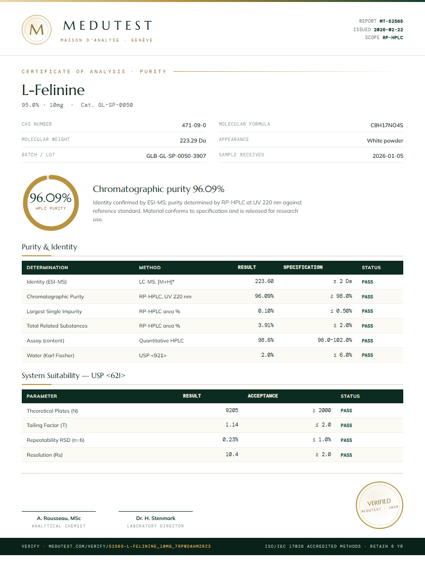 L-Felinine Purity (HPLC) report by Medutest