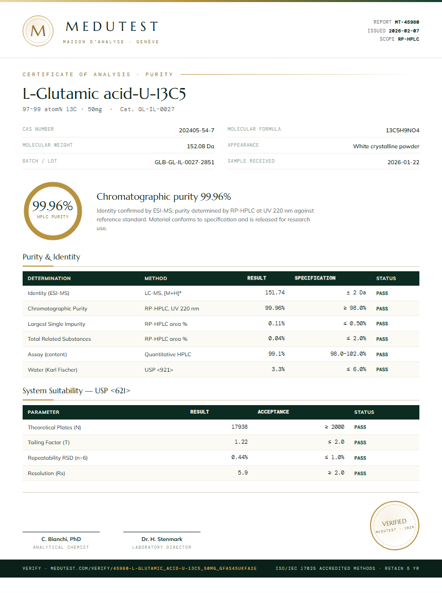 L-Glutamic acid-U-13C5 Purity (HPLC) report by Medutest