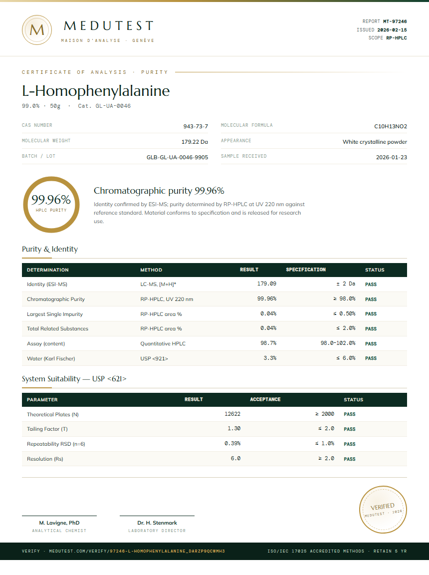 L-Homophenylalanine Purity (HPLC) report by Medutest