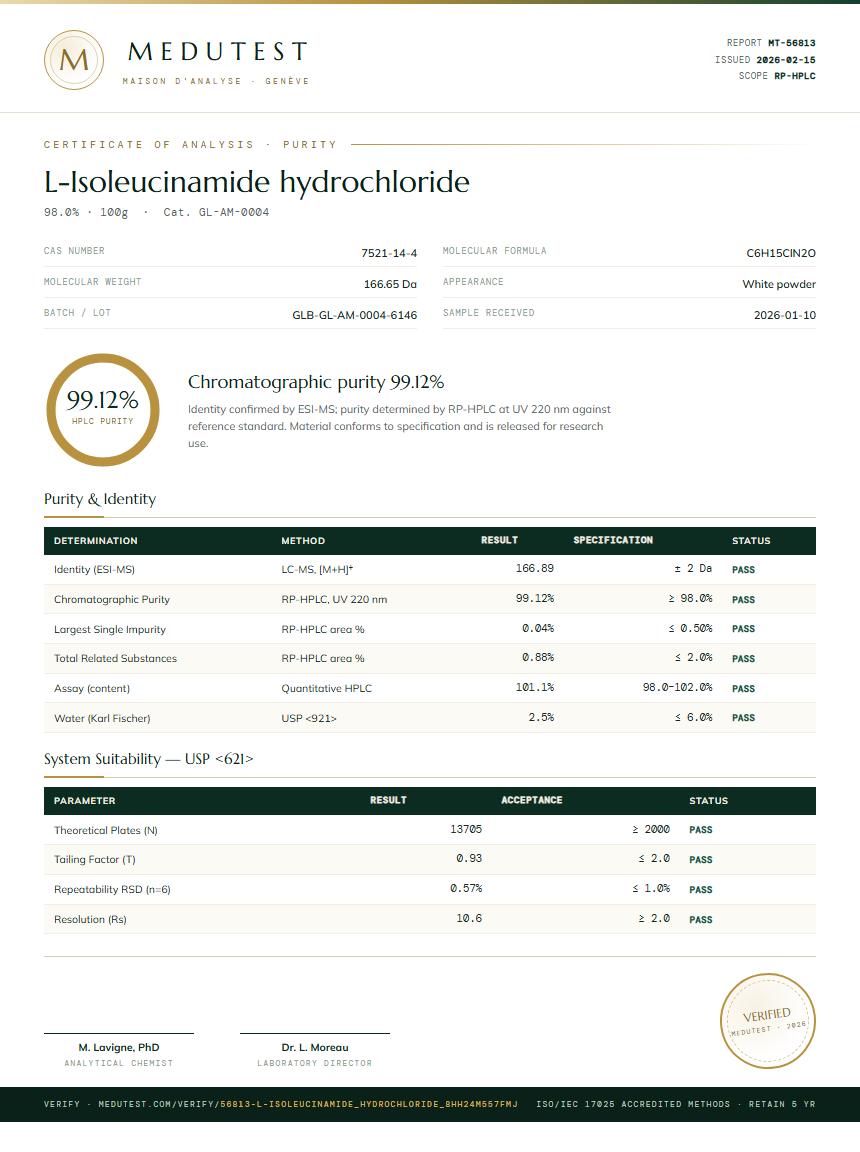 L-Isoleucinamide hydrochloride Purity (HPLC) report by Medutest