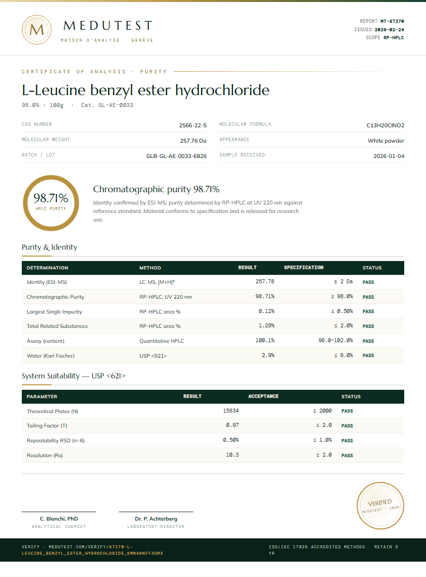 L-Leucine benzyl ester hydrochloride Purity (HPLC) report by Medutest