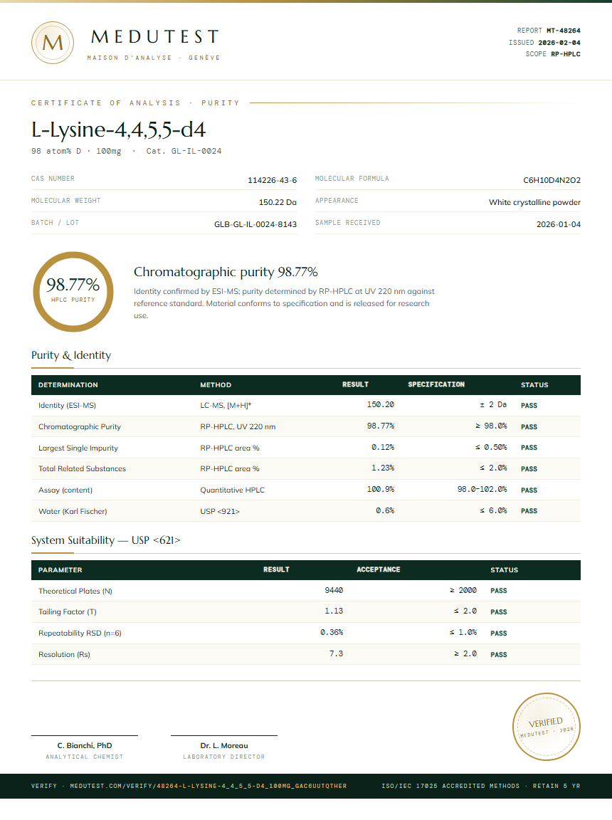 L-Lysine-4,4,5,5-d4 Purity (HPLC) report by Medutest