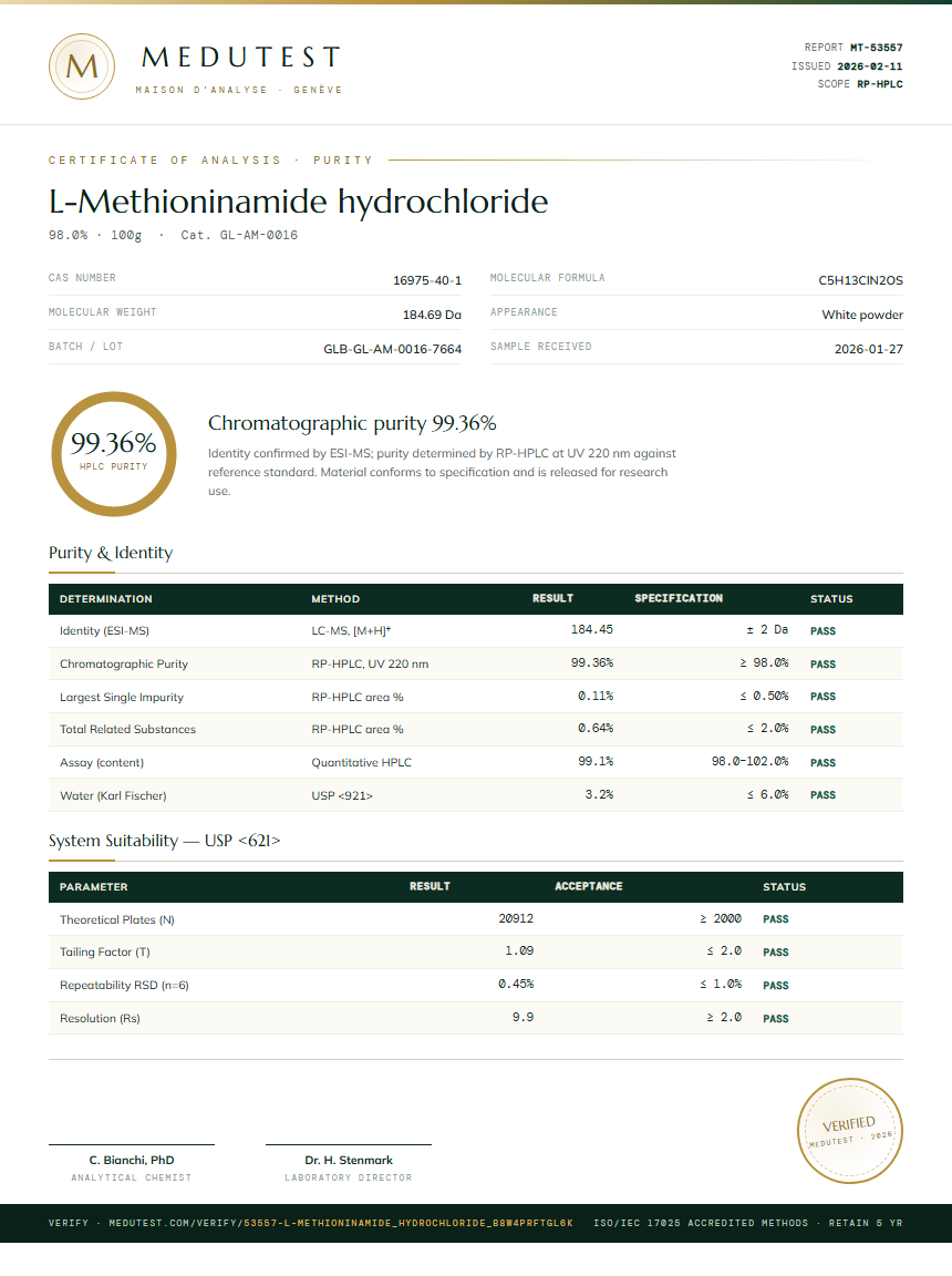 L-Methioninamide hydrochloride Purity (HPLC) report by Medutest