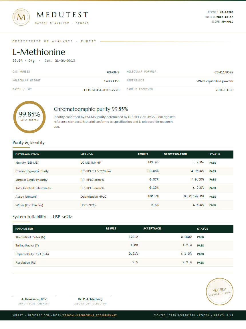 L-Methionine Purity (HPLC) report by Medutest