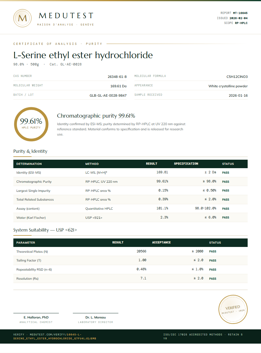 L-Serine ethyl ester hydrochloride Purity (HPLC) report by Medutest