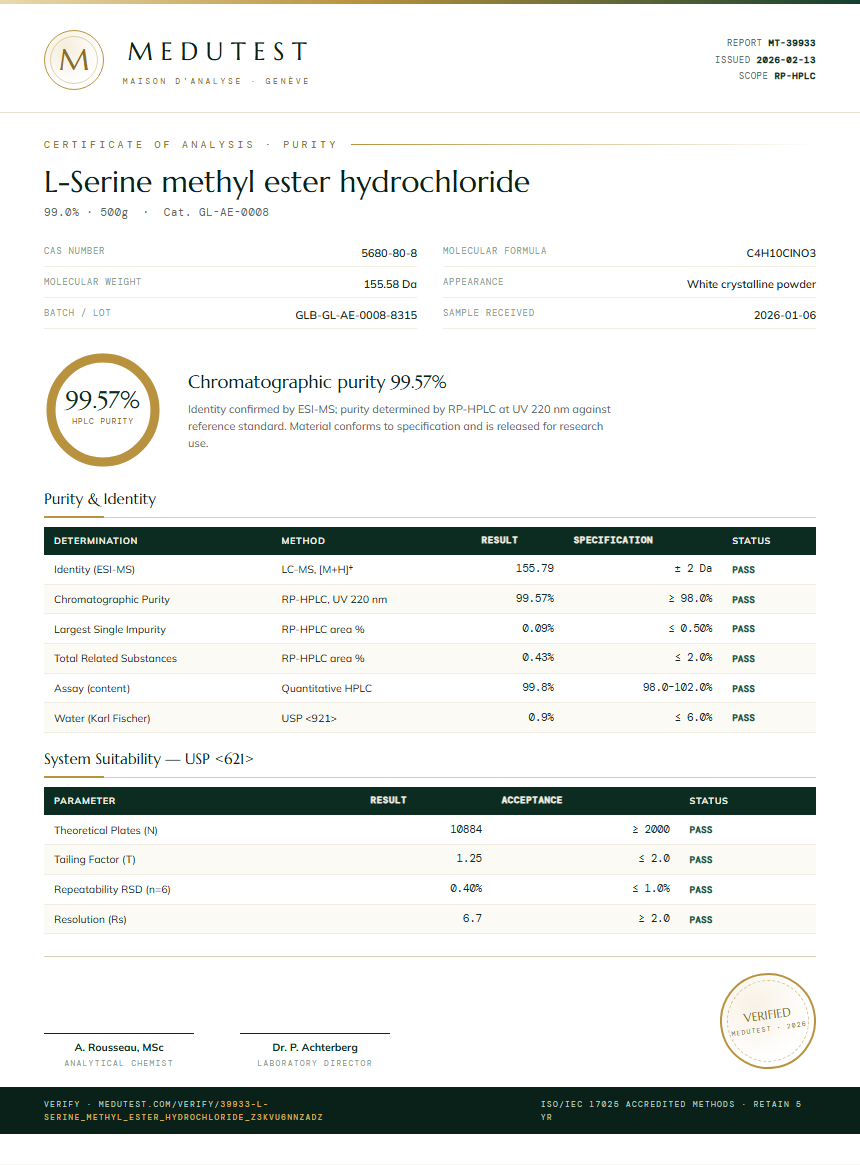 L-Serine methyl ester hydrochloride Purity (HPLC) report by Medutest