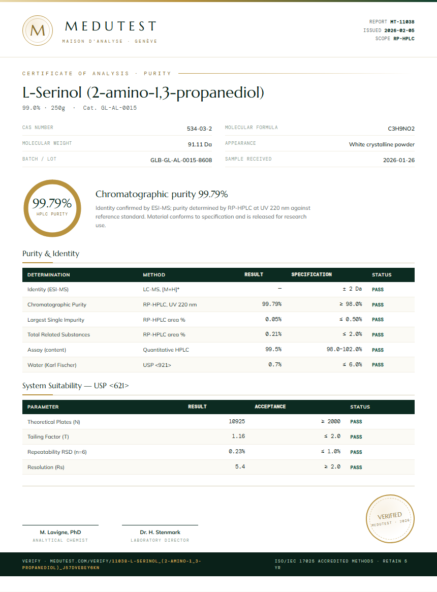 L-Serinol (2-amino-1,3-propanediol) Purity (HPLC) report by Medutest
