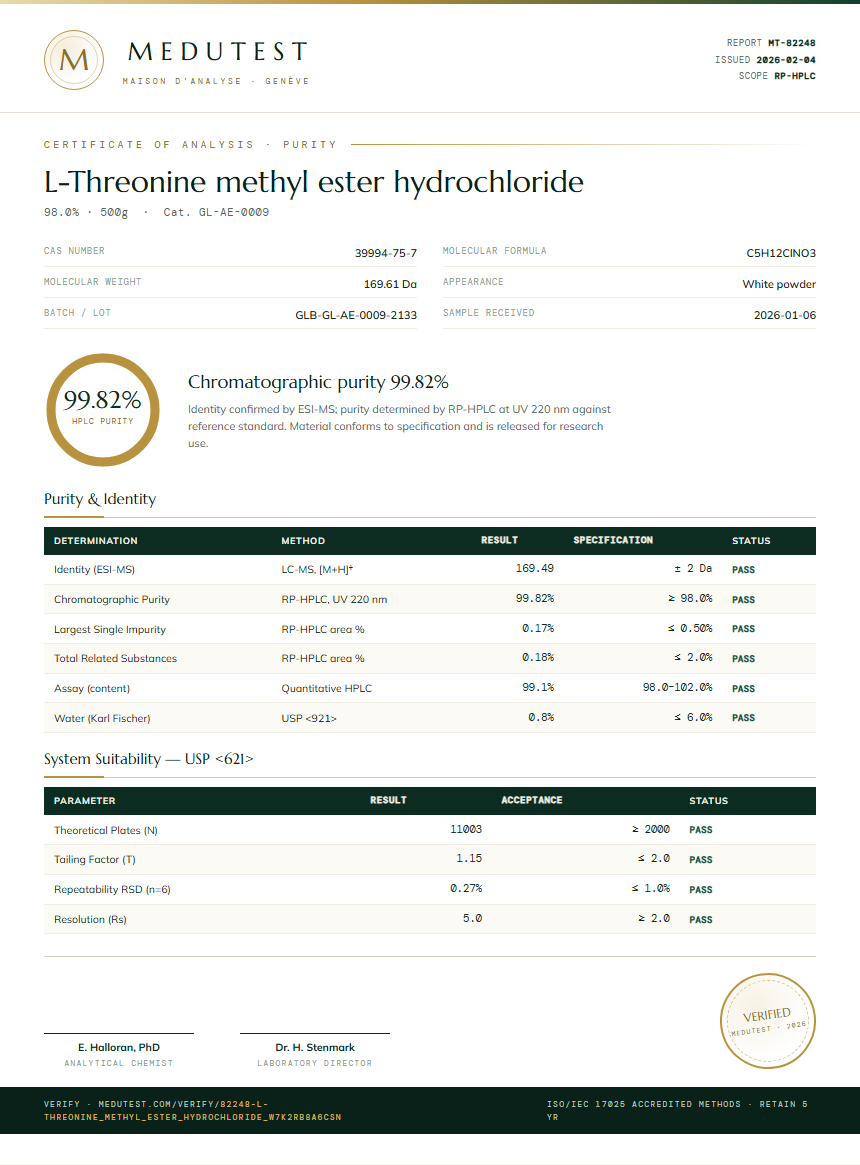 L-Threonine methyl ester hydrochloride Purity (HPLC) report by Medutest