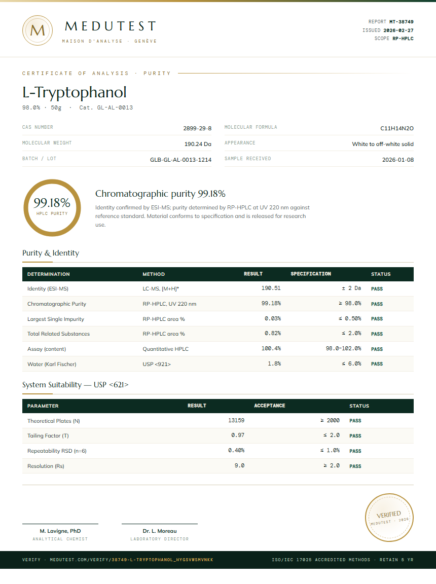 L-Tryptophanol Purity (HPLC) report by Medutest