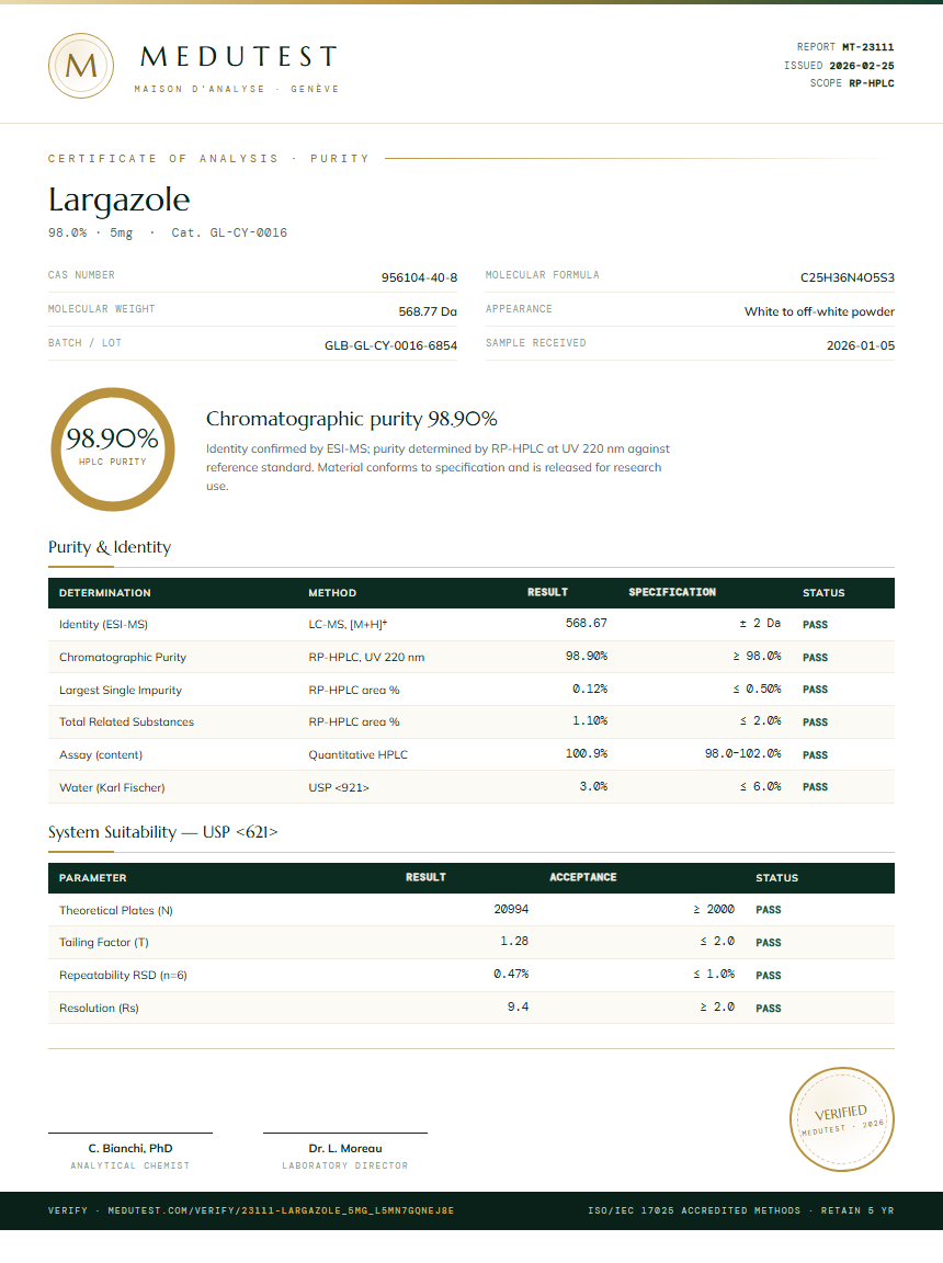 Largazole Purity (HPLC) report by Medutest