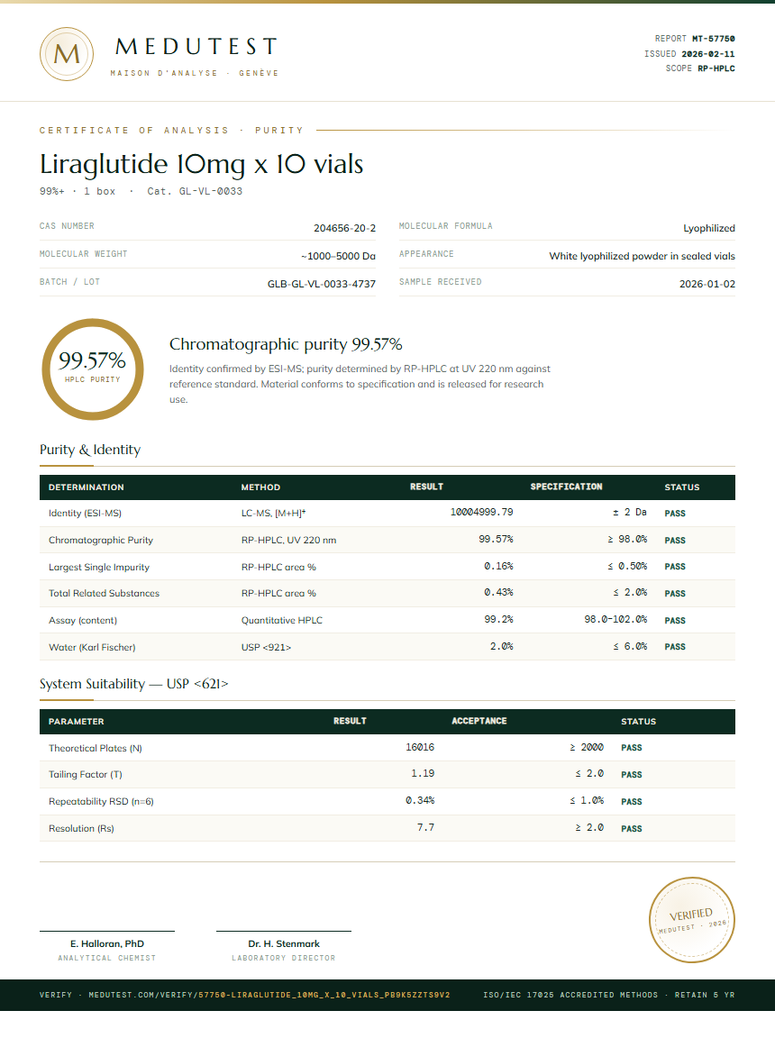 Liraglutide 10mg x 10 vials Purity (HPLC) report by Medutest