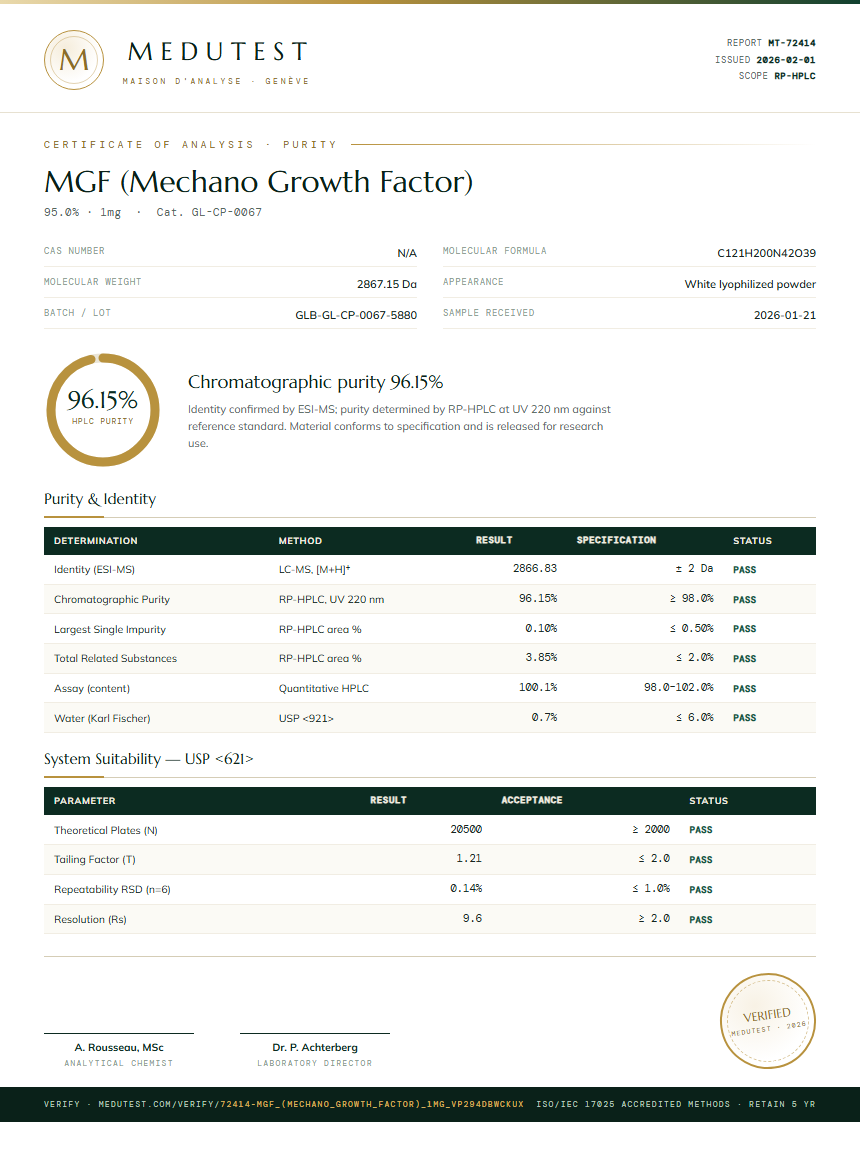 MGF (Mechano Growth Factor) Purity (HPLC) report by Medutest