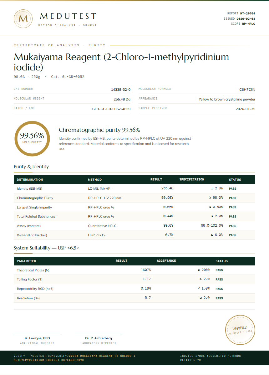 Mukaiyama Reagent (2-Chloro-1-methylpyridinium iodide) Purity (HPLC) report by Medutest