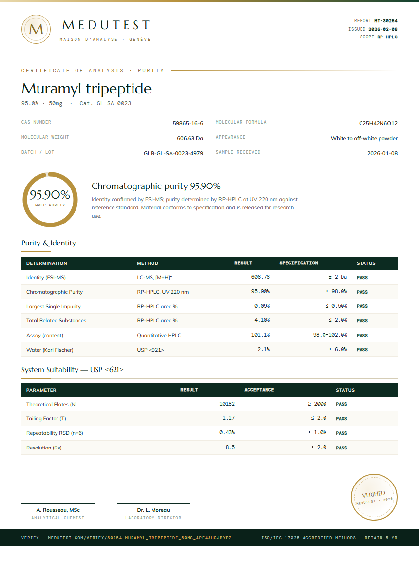 Muramyl tripeptide Purity (HPLC) report by Medutest
