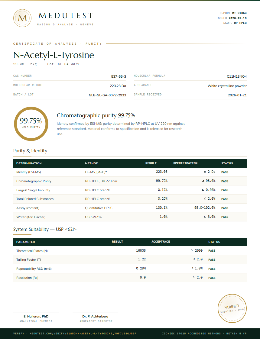 N-Acetyl-L-Tyrosine Purity (HPLC) report by Medutest