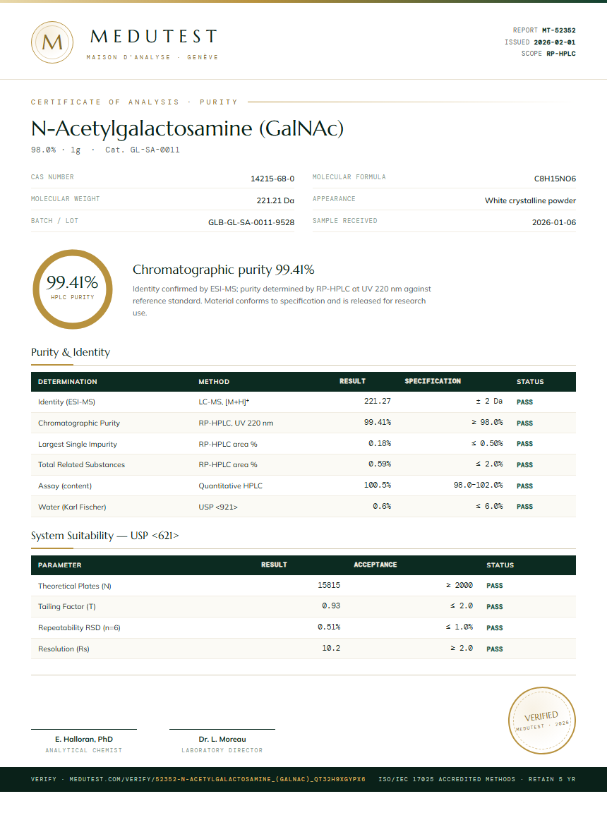 N-Acetylgalactosamine (GalNAc) Purity (HPLC) report by Medutest