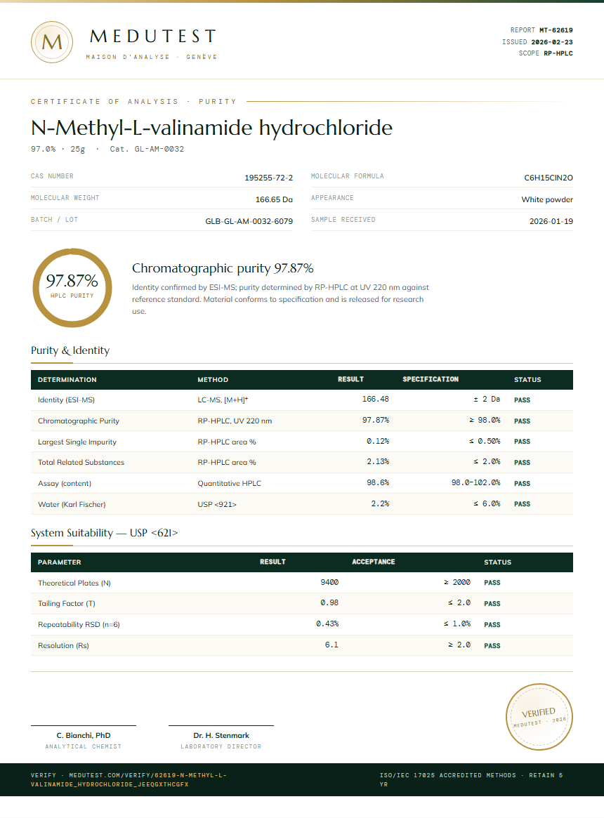 N-Methyl-L-valinamide hydrochloride Purity (HPLC) report by Medutest