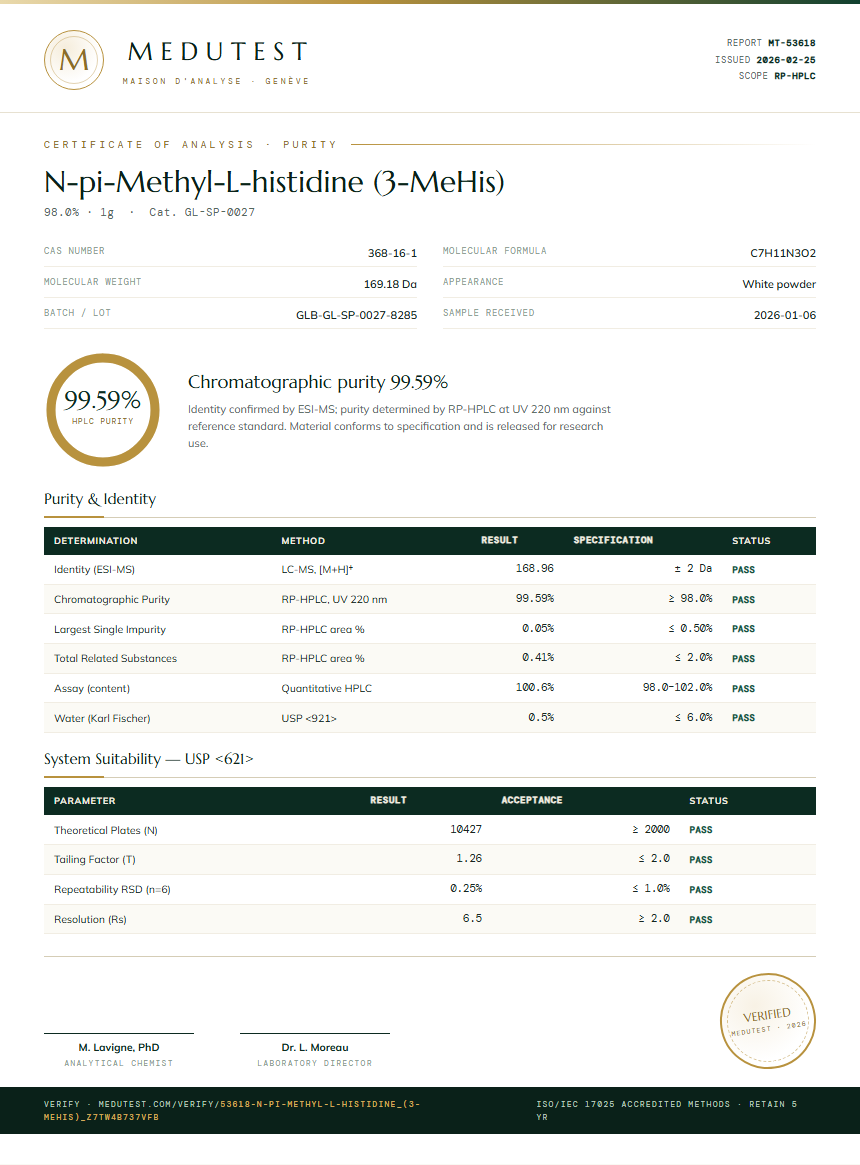 N-pi-Methyl-L-histidine (3-MeHis) Purity (HPLC) report by Medutest