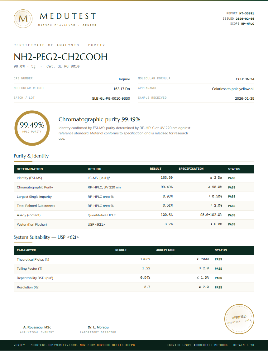 NH2-PEG2-CH2COOH Purity (HPLC) report by Medutest
